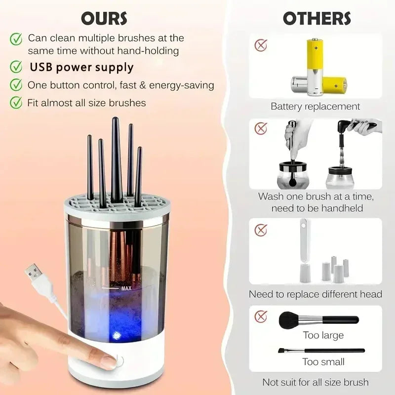 Portable Electric Makeup Brush Cleaner – USB Rechargeable, Fast Cleaning with Brush Collars